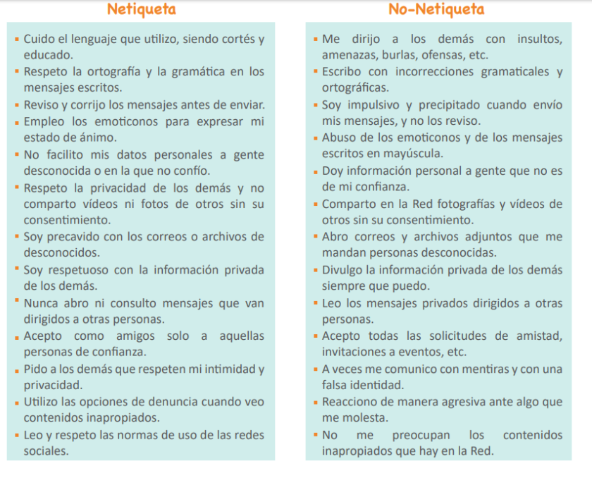 Netiqueta